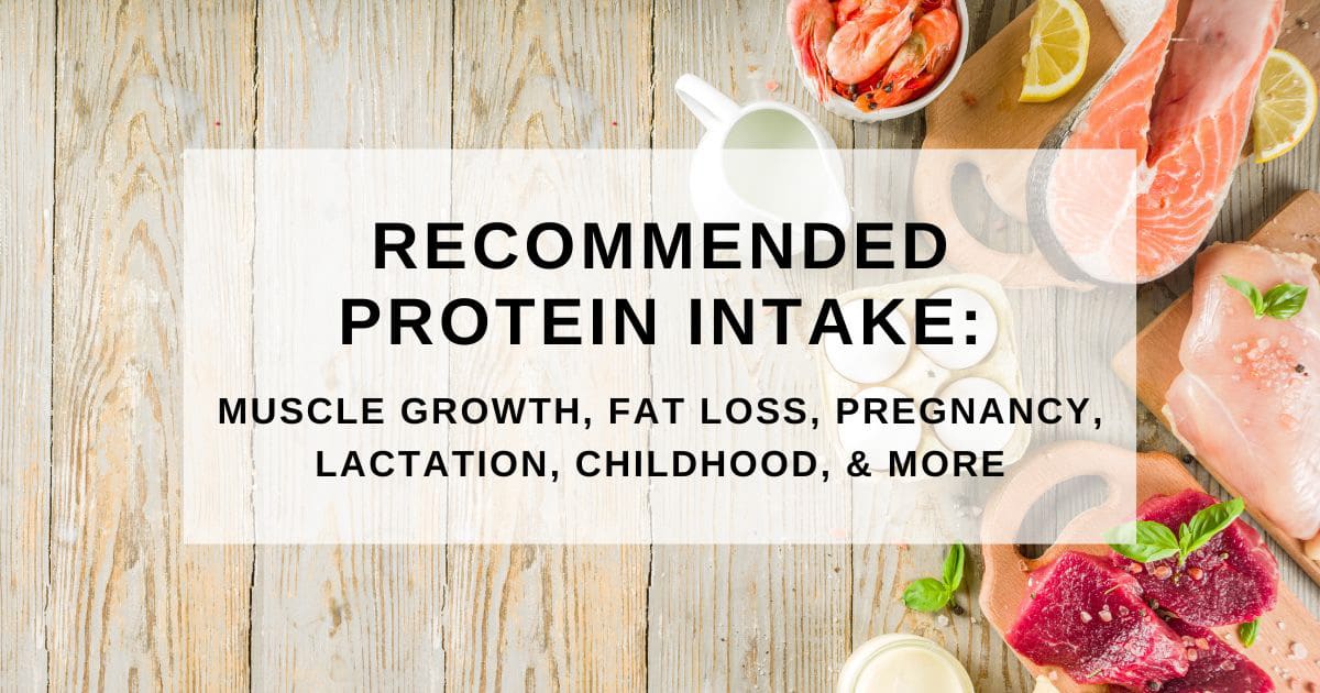 Protein Intake [Optimal Health & Performance]