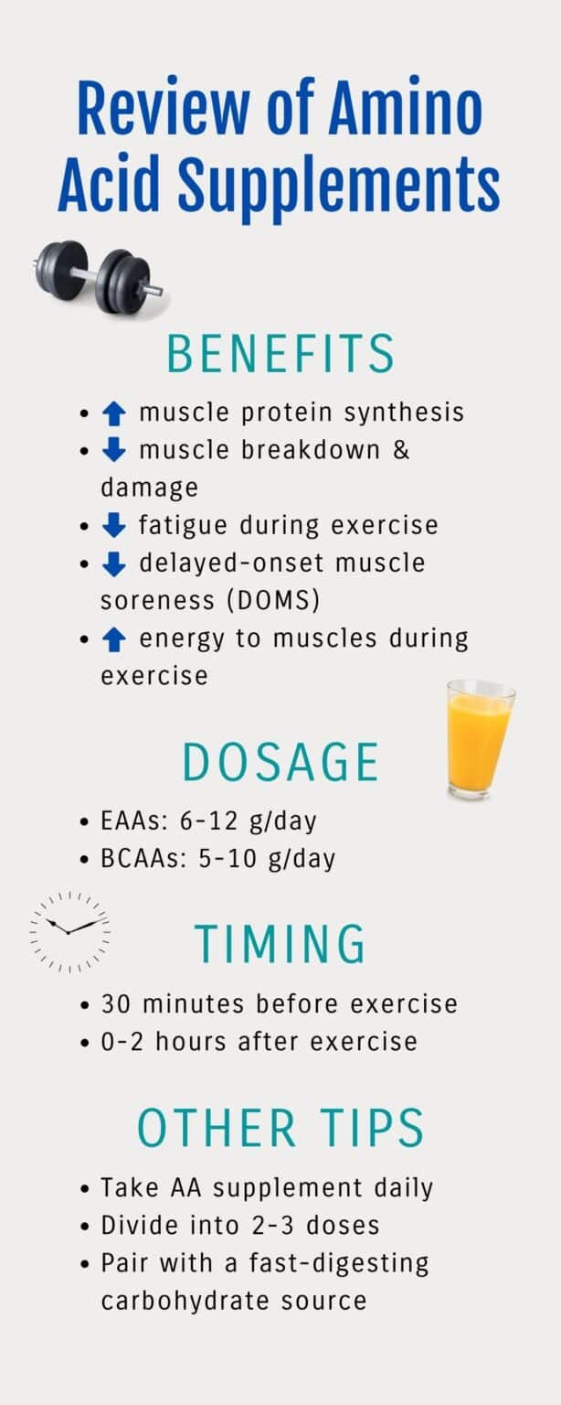 When to Take Amino Acids for Muscle Growth Protein Answers